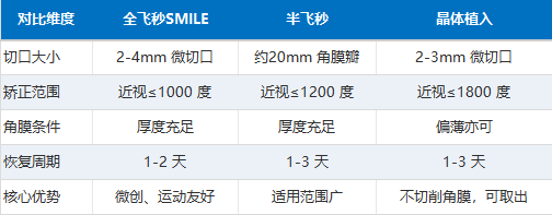 a7f22e7d2ed7d0cb7e8909b1c1f6d9d1 a7f22e7d2ed7d0cb7e8909b1c1f6d9d1