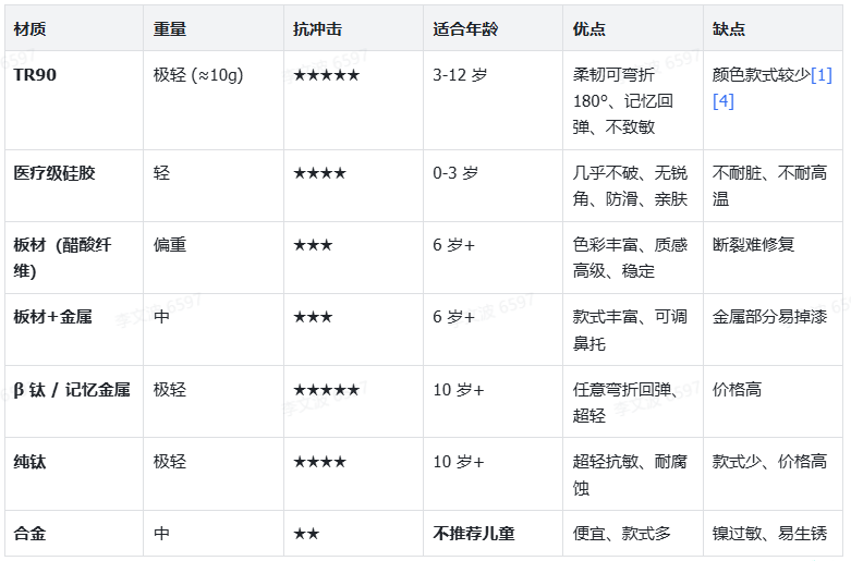 9f4d76543cfd54d9a5506db3fe649fa8 9f4d76543cfd54d9a5506db3fe649fa8
