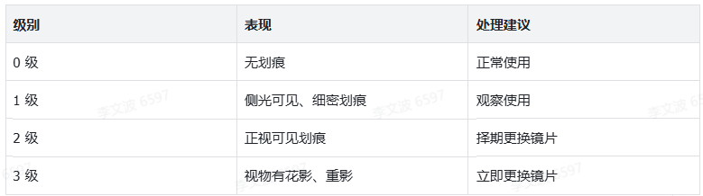 c74864dc421c46ae6239ded50eade6bb c74864dc421c46ae6239ded50eade6bb